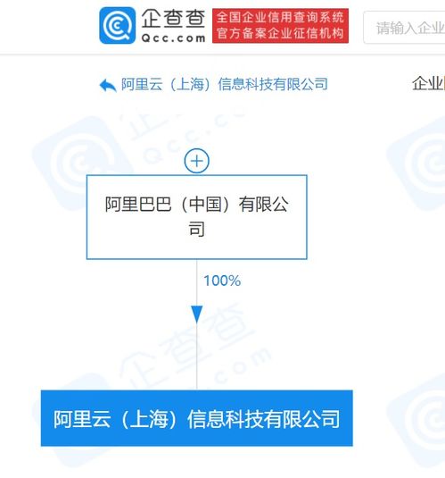 阿里云上海信息科技公司成立 注冊資本5億元，聚焦數(shù)據(jù)處理與存儲支持服務(wù)